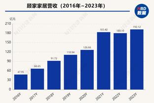 双塔又如何？锡安蹂躏内线17中13&12罚10中爆砍36分赛季新高